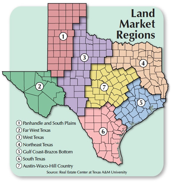 Rural Land Regions in